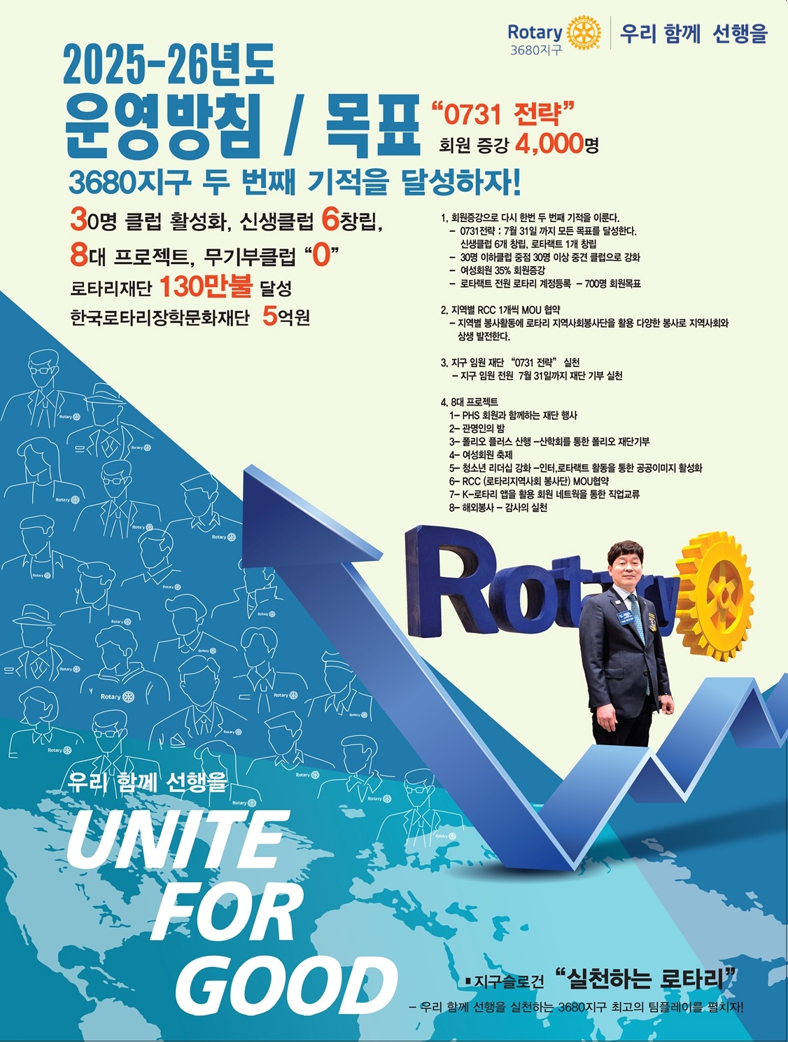 2025-26 지구운영방침